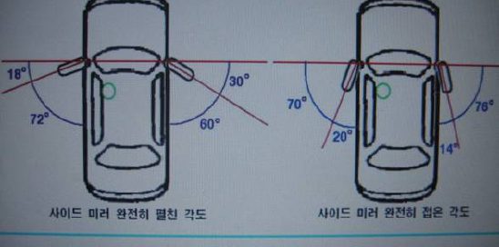 좌우접힘 이미지